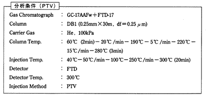 ���͏���(fig.1)
