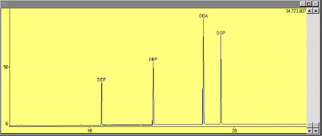 fig.1�@�t�^���_�G�X�e���ނ̂s�h�b