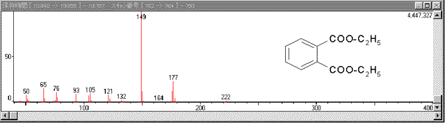 fig.2�@�c�d�o�̃}�X�X�y�N�g��