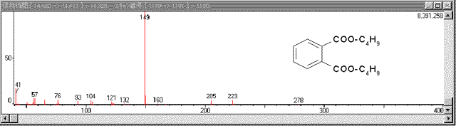 fig.3�@�c�a�o�̃}�X�X�y�N�g��