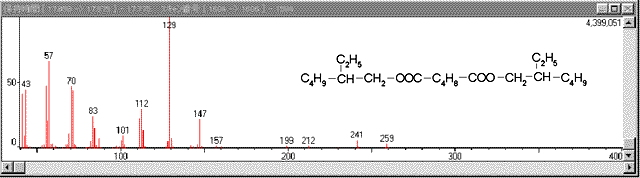 fig.4�@�c�d�g�`�i�c�n�`�j�̃}�X�X�y�N�g��