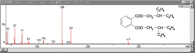 fig.5�@�c�d�g�o�i�c�n�o�j�̃}�X�X�y�N�g��