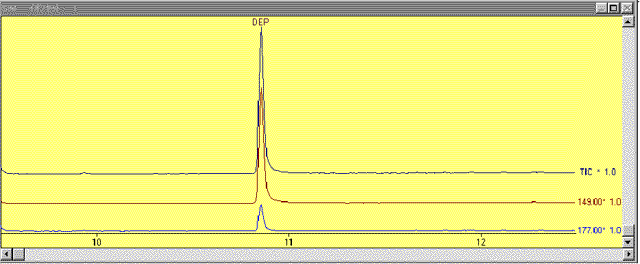fig.6�@�c�d�o�̂r�h�l�N���}�g�O����
