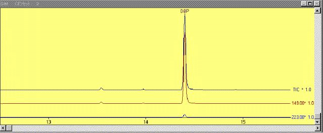 fig.7�@�c�a�o�̂r�h�l�N���}�g�O����
