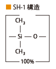 SH-RtxTM-1 構造
