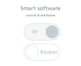 1つのソフトウェアで FTIR/Ramanの両測定および 解析が可能