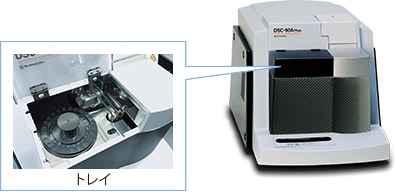 DSC-60A Plus
