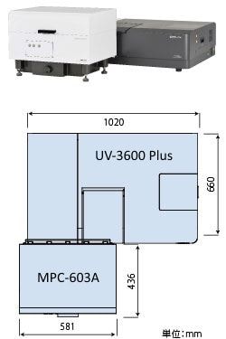 マルチパーパス大形試料室 MPC-603