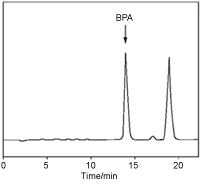 LCdata1