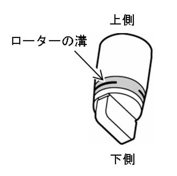バルブローターの交換手順