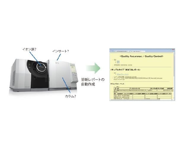 精度管理からデータ解析まで すべての作業を迅速化