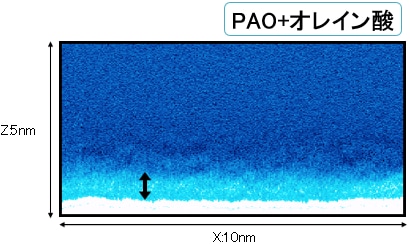 PAOのみでは見られなかった水色の層を確認