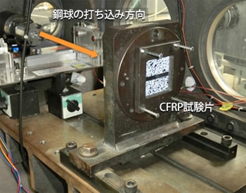 Fig.2 真空チャンバ内