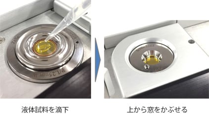 試料の設置手順