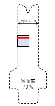 シャフト断面の概略図