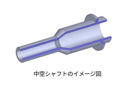 中空シャフト