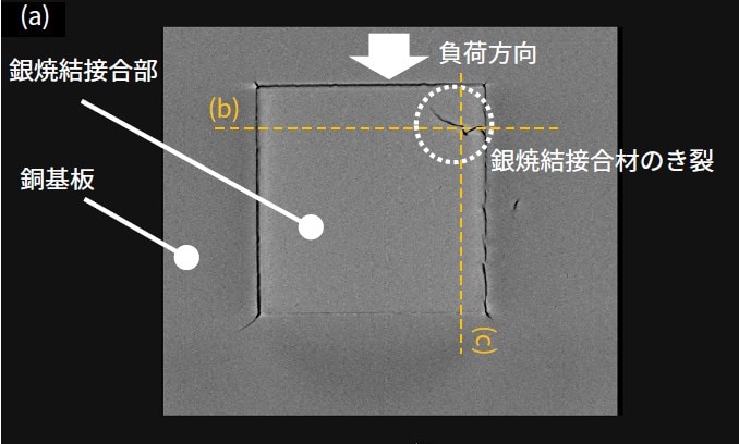 SiCチップ面上方からの銀焼結接合部断面画像