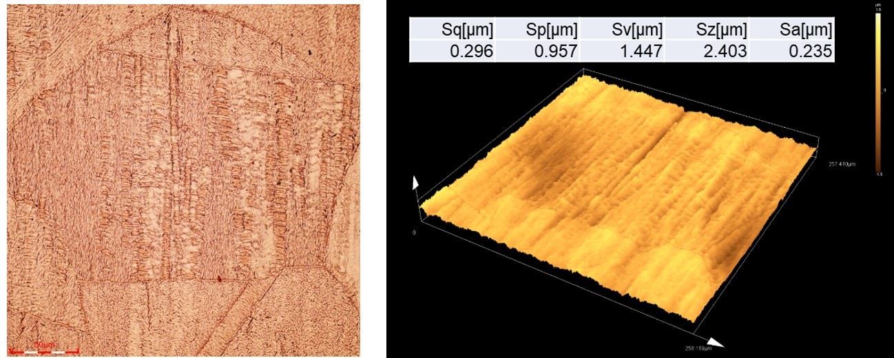 銀焼結部の断面（左：カラー像、右：3D形状像）