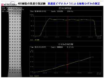 図2　引張試験の動画とひずみ，応力の時刻歴