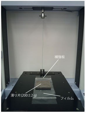 Fig.1 試験の様子