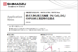 排ガス浄化用三元触媒のXPS分析