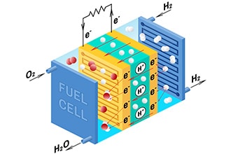 燃料電池
