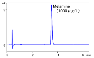 メラミン標準溶液のクロマトグラム