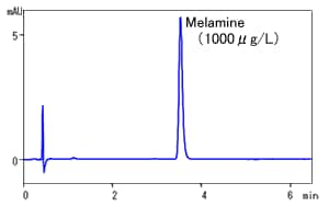 メラミン標準溶液のクロマトグラム