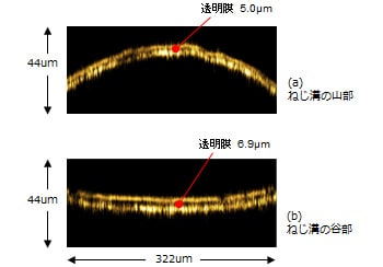 Fig.3 LSMによるねじ溝の膜の断面観察