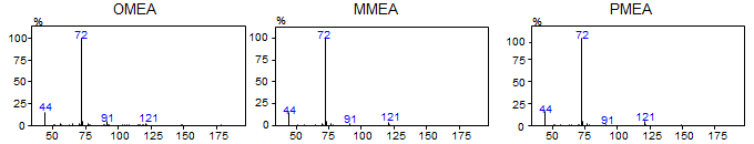 GC/MS EI-スキャンのマススペクトル