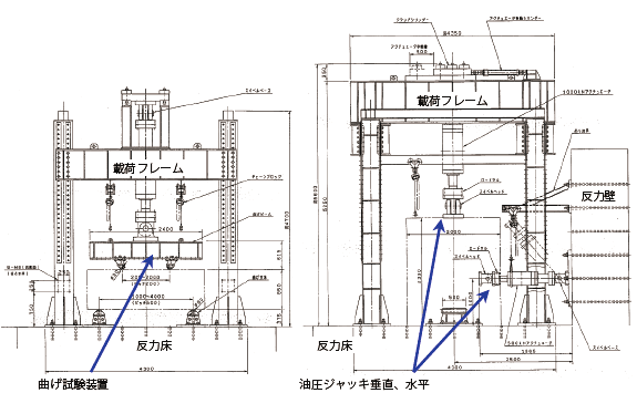 外観寸法