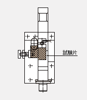 ブロックせん断試験装置