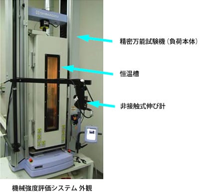 機械強度評価システム 外観