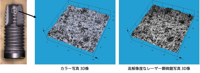 対物レンズ　100倍