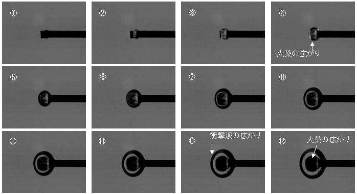 Fig.2　撮影結果 (画像間の時間間隔は100 ns)