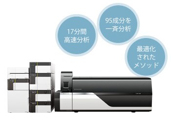 LC/MS/MS メソッドパッケージ細胞培養プロファイリング