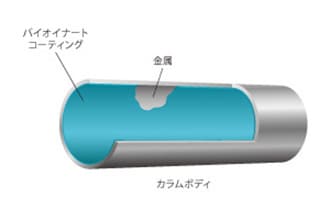 Shim-pack Scepter シリーズ