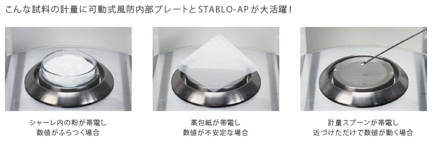 STABLO-AP