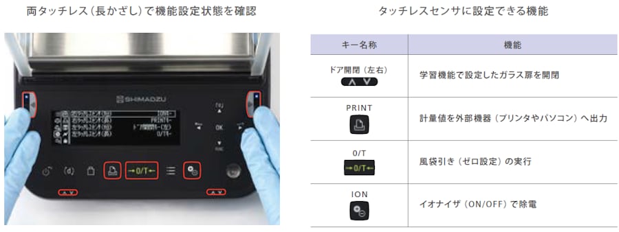 タッチレスセンサー説明