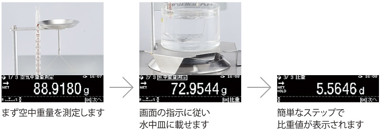 APシリーズ 比重測定装置 : 分析計測機器（分析装置） 島津製作所