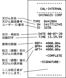 BWシリーズの出力印字例