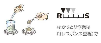 はかりとり作業はR(レスポンス重視）で