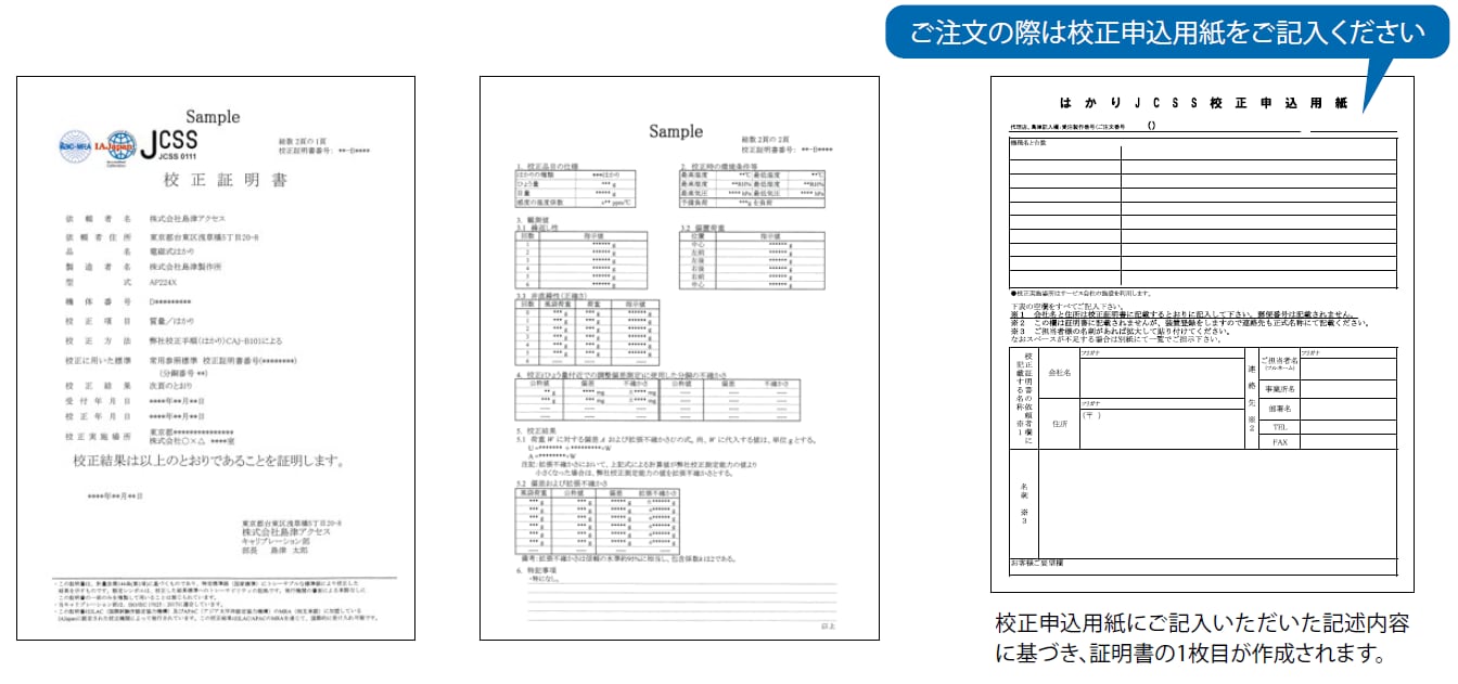sample