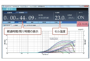 Aggregates Sizer 温調セルユニット:特長1