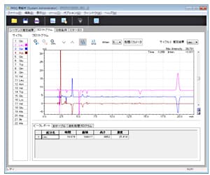 シンプルで使いやすいデータ解析機能