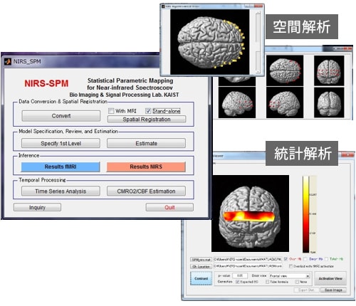 NIRS-SPM