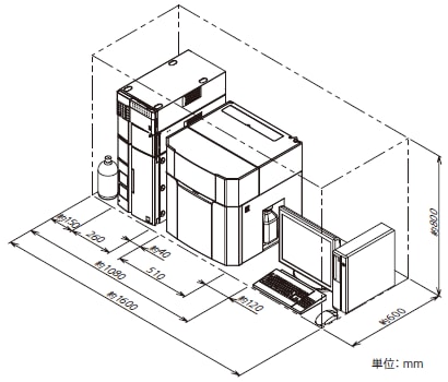 イソクラティックシステム