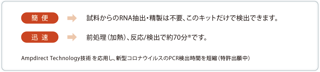 加熱 コロナ ウィルス 新型コロナウィルスと湿度について