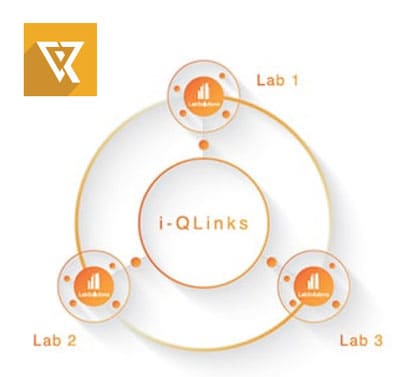 i-QLinks