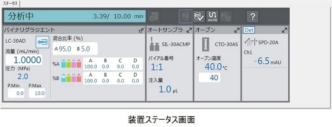 Agilent Technologies OpenLAB CDS EZChrom Editionによる当社LC装置ステータスをモニター Agilent Technologies OpenLAB CDS EZChrom Editionによる当社LC装置ステータスをモニター